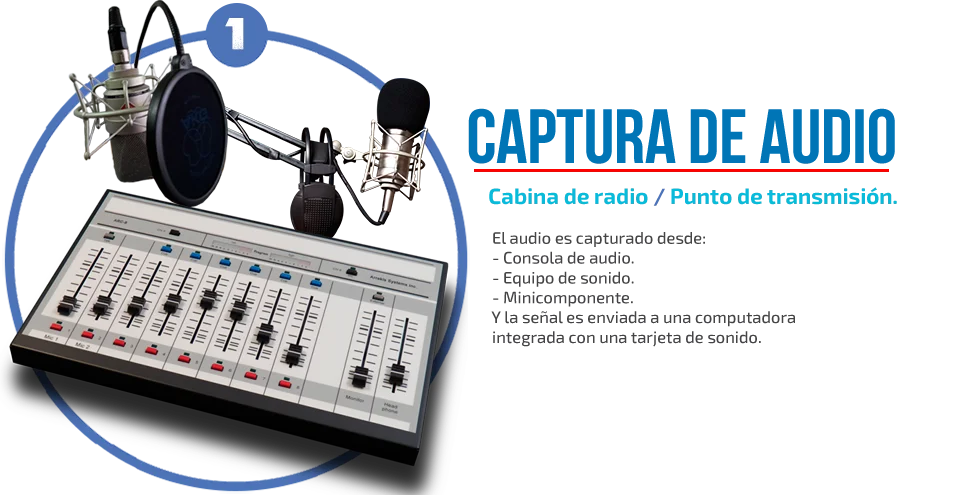 Transmitir-radio-paso-01-1.webp